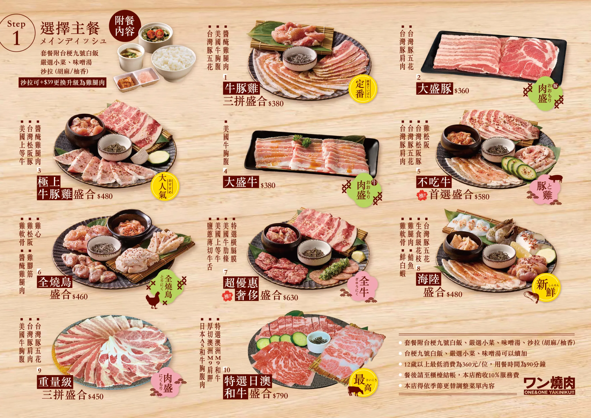 ｜頭份大全聯店｜